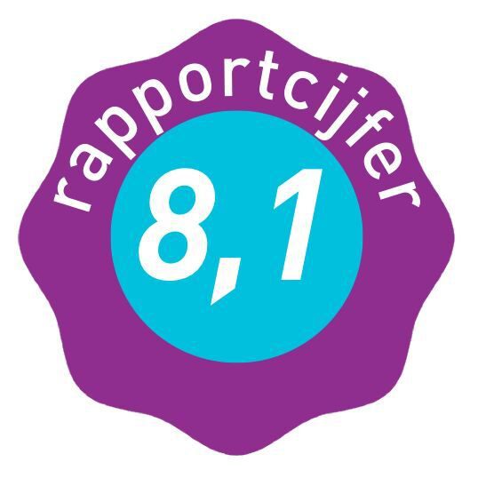 Rapportcijfer 8.1