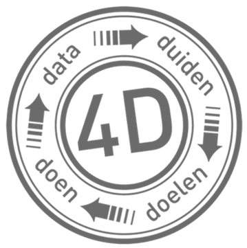 OGW 4 D logo zonder witrand